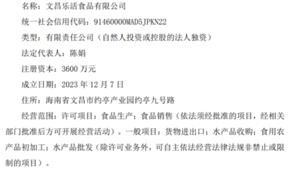 泰和食品子公司文昌樂(lè)活食品獲營(yíng)業(yè)執(zhí)照，正式進(jìn)軍食用農(nóng)產(chǎn)品批發(fā)市場(chǎng)